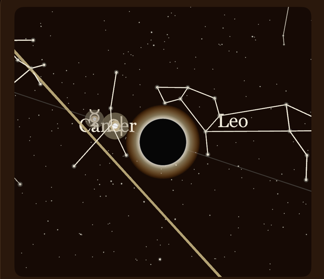 Tonight's sky showing the constellations Cancer and Leo with a total solar eclipse